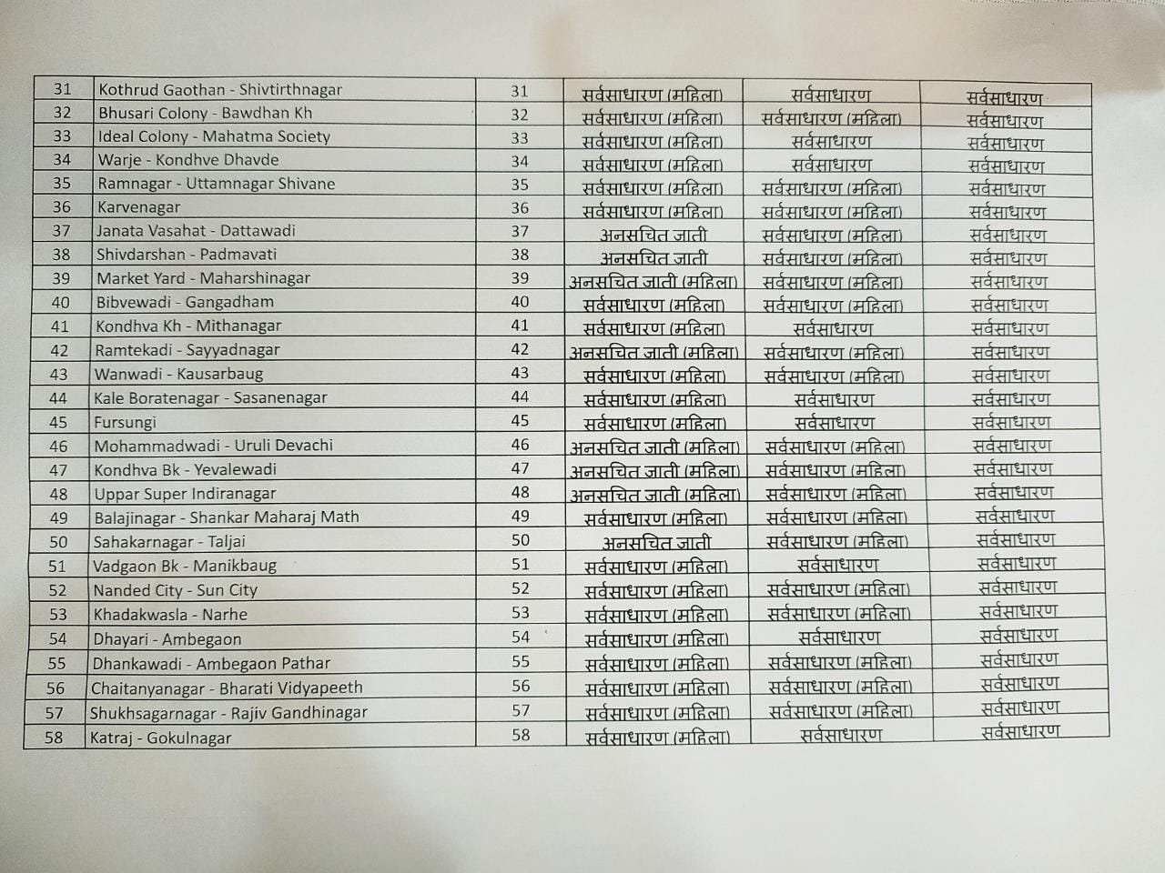 Img 20220531 wa0006599674641711527076