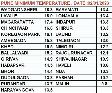 20230102 1006195364741552699604238