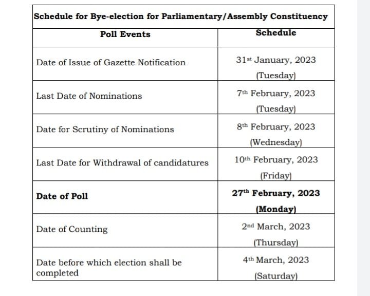 Img 20230118 wa00103936908163069336372